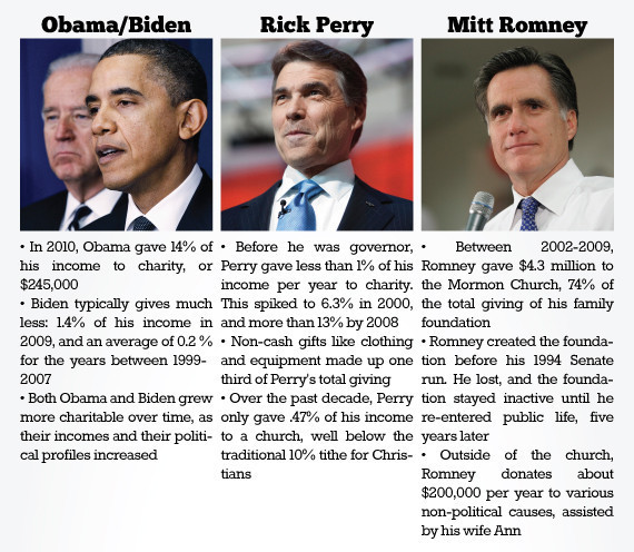 Bombshell: U.S. government questioned Obama citizenship