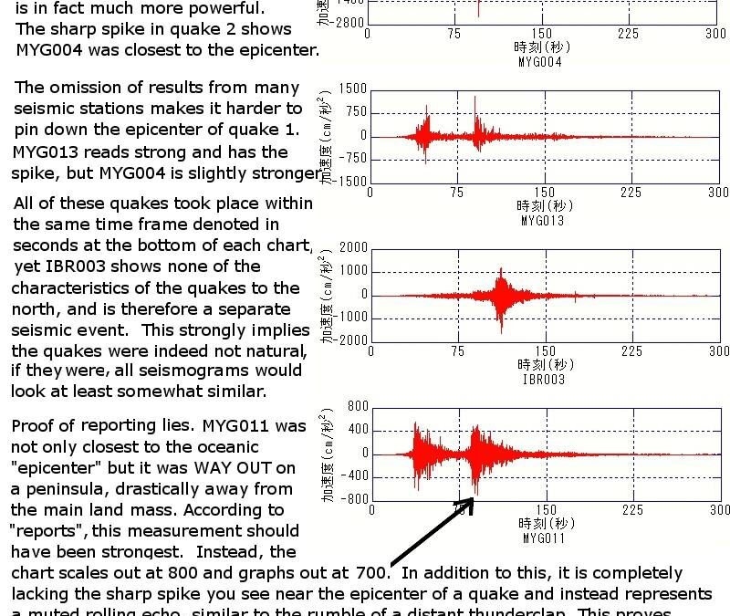 Did the Dimona Dozen murder the Fukushima 50?