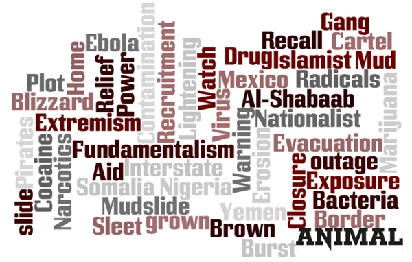 Homeland Security is Searching Facebook & Twitter For These Words