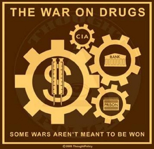 How the CIA Operates the International Drug Trade and keeps Drugs Illegal in the US