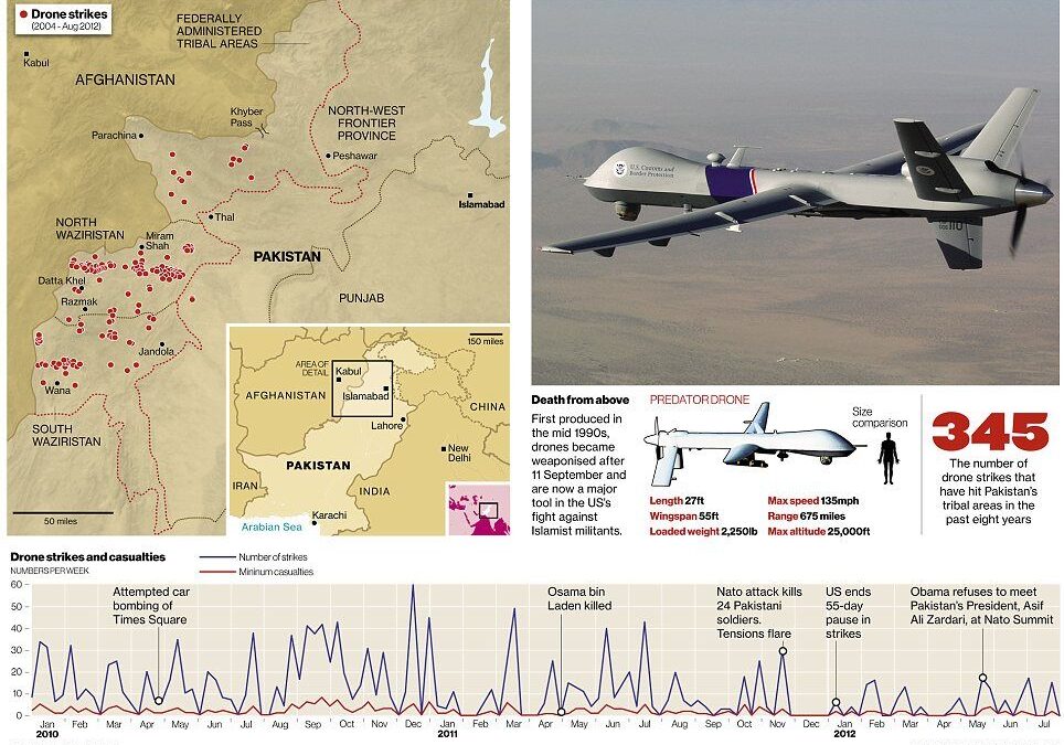 America’s Deadly Double Tap Drone Attacks Are ‘killing 49 people for every known terrorist in Pakistan’