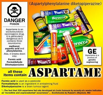 Aspartame: Linked to Leukemia and Lymphoma in New Landmark Study on Humans