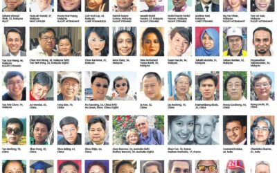 Malaysian Airline Mystery Decrypted